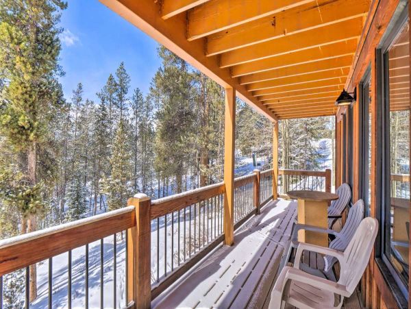 Breckenridge Vacation Home Four Bedroom