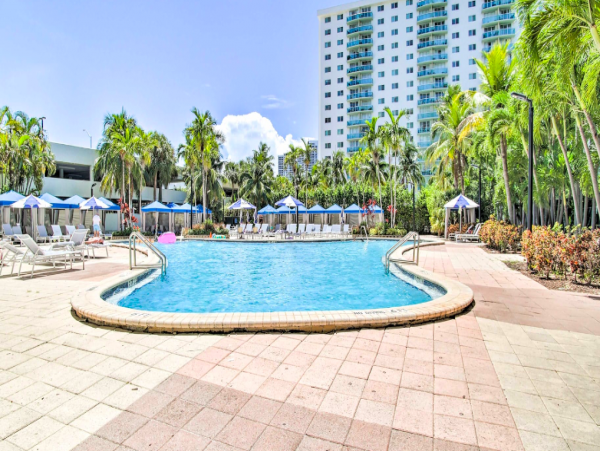 Sunny Isles Resort Condo 1/2 mile to the beach