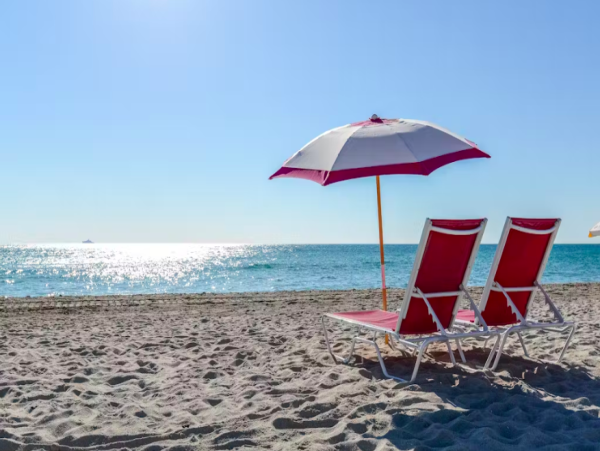 Charming South Beach Condo with Prime Location and Stunning Views