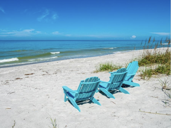 Private one story Country Club Shores Vacation home