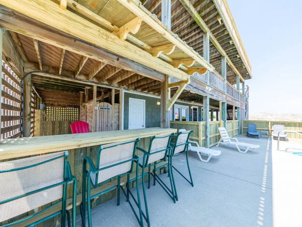Perfect Getaway with Pool & Spa in Carova Beach Sleeps 14