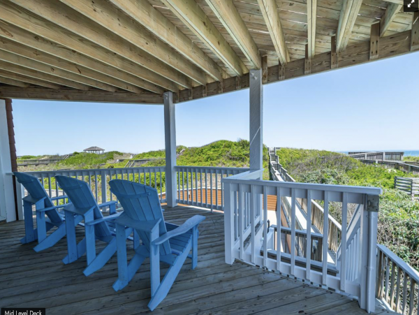 Nags Head Beach House with Pool Great Rental