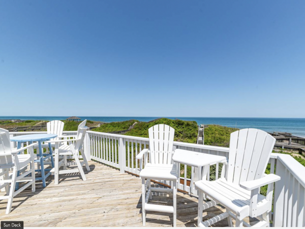 Nags Head Beach House with Pool Great Rental