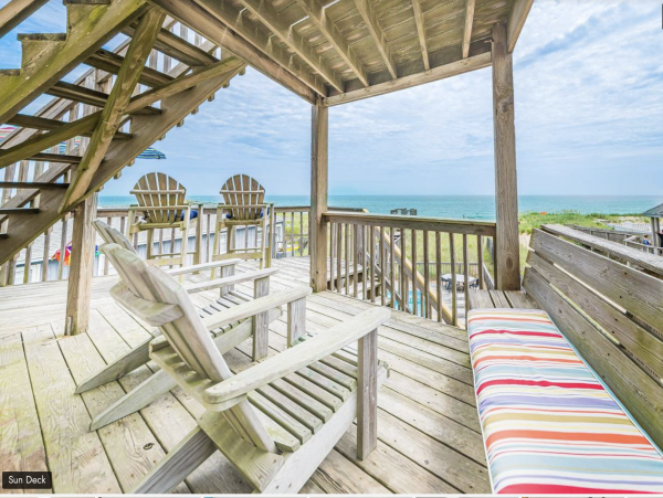 Only Fifty Yards to your Direct Beach Access Outer Banks
