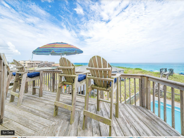 Only Fifty Yards to your Direct Beach Access Outer Banks