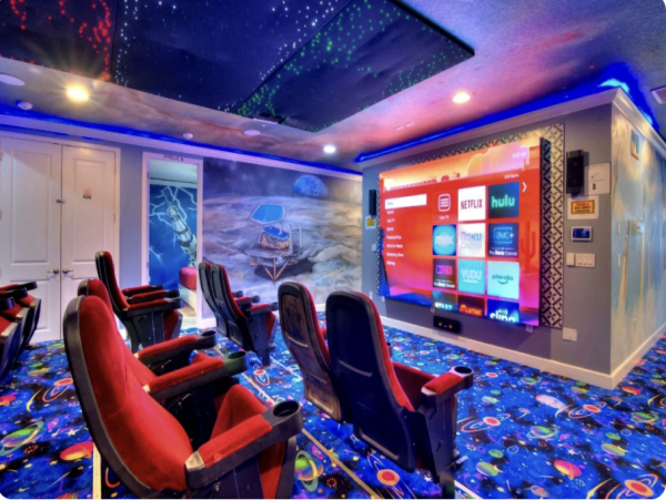 Top Attractions in Kissimmee Home 36 Guests