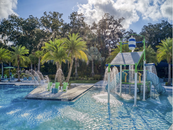 Top Attractions in Kissimmee Home 36 Guests