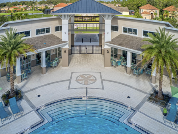 Top Attractions in Kissimmee Home 36 Guests