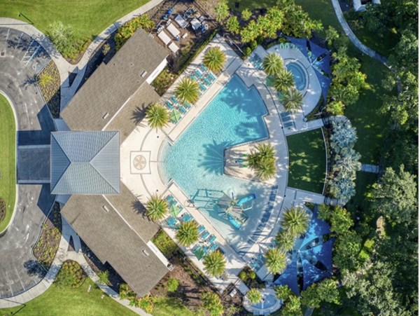 Top Attractions in Kissimmee Home 36 Guests