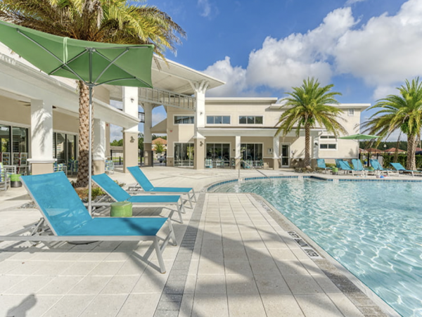 Top Attractions in Kissimmee Home 36 Guests