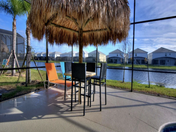 Top Attractions in Kissimmee Home 36 Guests