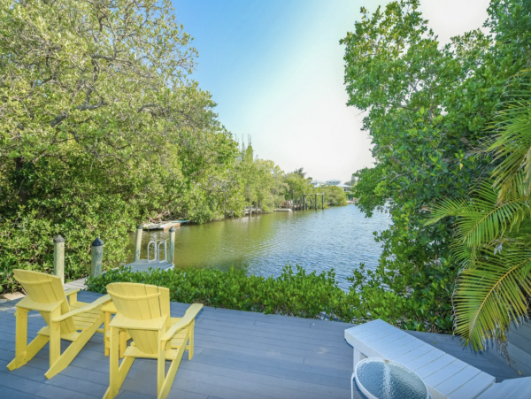 Imagine Your Very own Private Pool Home