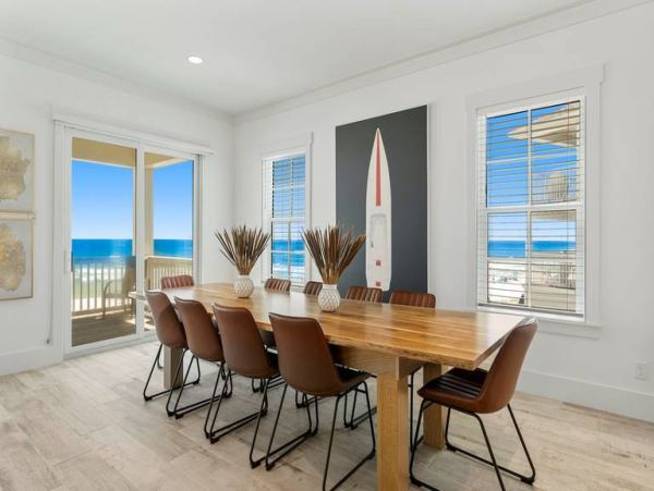 Beachfront 10-Bedroom Vacation Rentals  with Private Pools in Panama City Beach