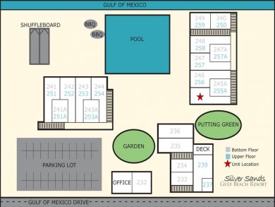 Sitemap