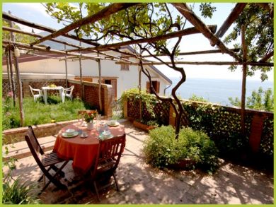 Amazing views from your Positano vacation rental