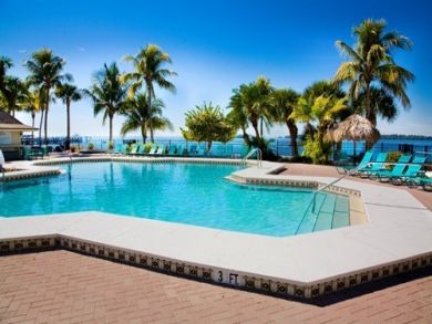 Shared Pool