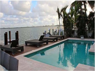 Private heated pool