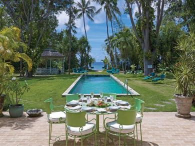 Upscale Rental on Barbados. Call Local Agent. Upscale Rental on Barbados. Call Local Agent.