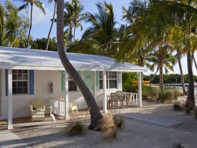 Front view of property