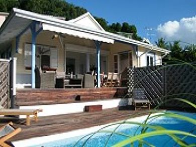 Rear view of property