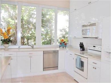 Fully equipped kitchen Fully equipped kitchen