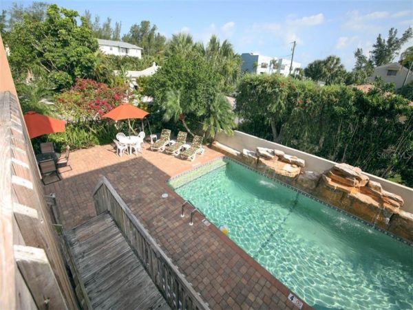 Anna Maria Island 2 Bedroom Vacation Rental Gulf Views &Pool