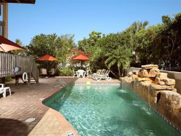 Anna Maria Island 2 Bedroom Vacation Rental Gulf Views &Pool