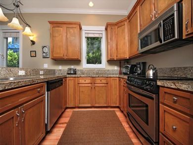 Well Equipped Kitchen