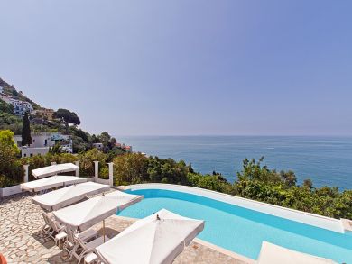 Loungers by Pool Loungers by Pool