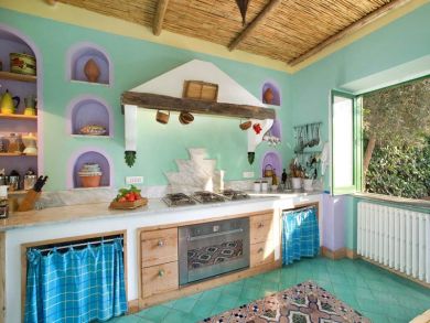Well Equipped Kitchen