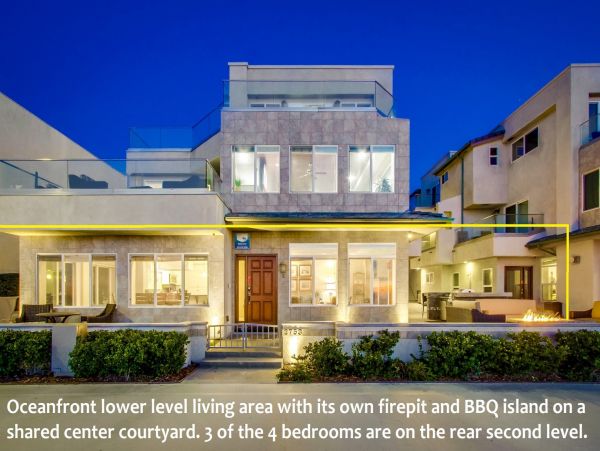 Spectacular Beachfront Rental on the Boardwalk!