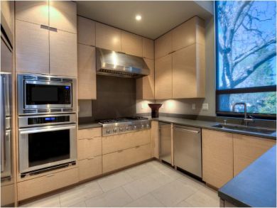 Well Equipped Kitchen
