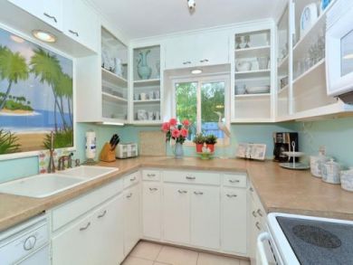 Well Equipped Kitchen