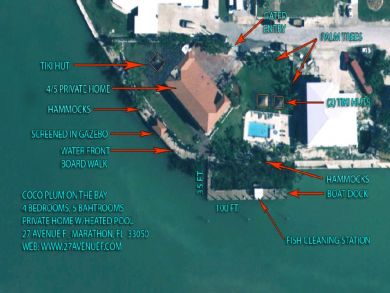 Aerial View of Rental