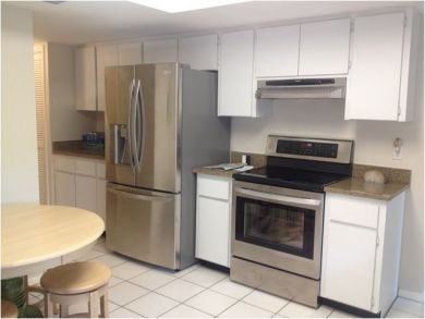 Well Equipped Kitchen