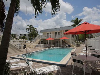 Shared Pool