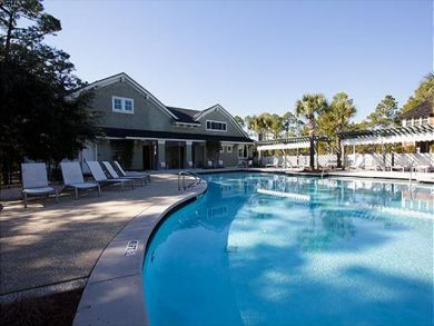 Shared Pool