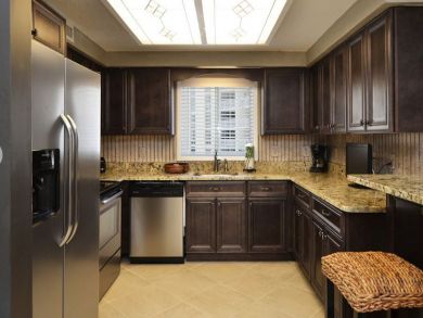 Well Equipped Kitchen