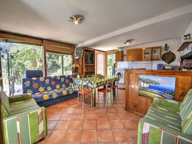 Luxury Rental With Spectacular Outdoor Grounds Views
