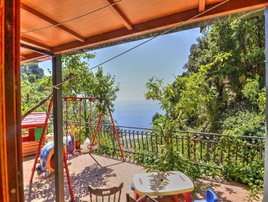 Luxury Rental With Spectacular Outdoor Grounds Views