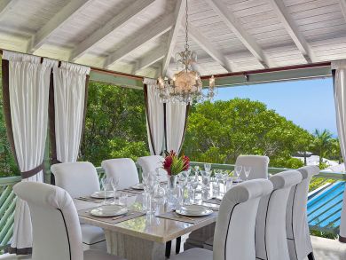 Barbados Luxury Vacation Rental Sleeps Eight Guests