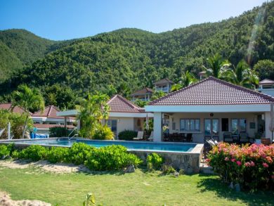 British Virgin Islands Home 898233 British Virgin Islands Home 898233