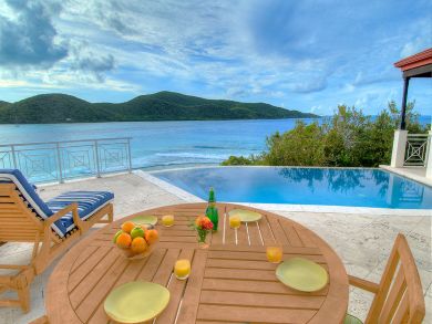 British Virgin Islands Home 898592