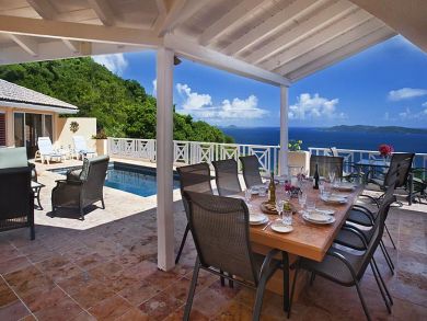 British Virgin Islands Home 898601 British Virgin Islands Home 898601