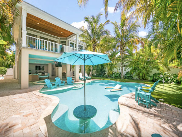 Newly Constructed Home Only 2 Blocks from the Beach!