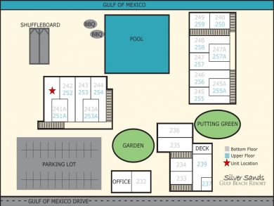 Sitemap
