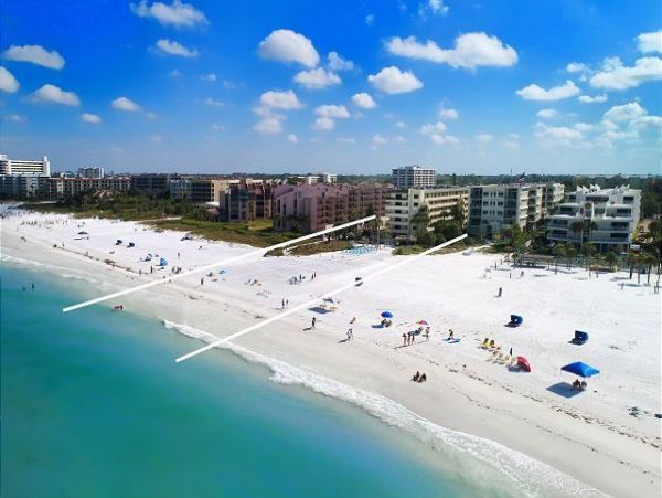 On Beach Vacation Pool Condo in Siesta Key