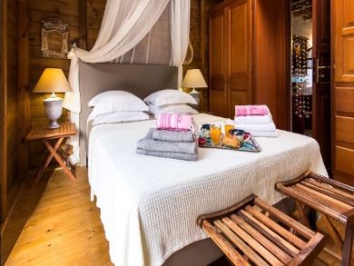 Guadeloupe Vacation Home Rental Sleeps Four Guests.