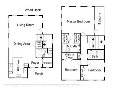 Beaches Of South Walton Home 916735