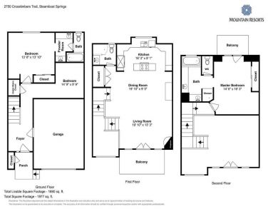 Steamboat Springs Home 927644
